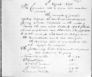 6-Apr-1895 Meeting Minutes pdf thumbnail