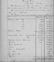 1-Nov-1902 Meeting Minutes pdf thumbnail