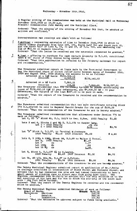 15-Nov-1933 Meeting Minutes pdf thumbnail