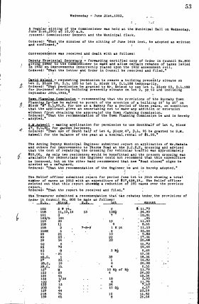 21-Jun-1933 Meeting Minutes pdf thumbnail