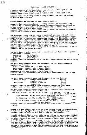 18-Apr-1934 Meeting Minutes pdf thumbnail