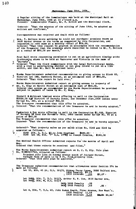 20-Jun-1934 Meeting Minutes pdf thumbnail