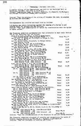 13-Nov-1935 Meeting Minutes pdf thumbnail