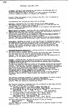 15-May-1935 Meeting Minutes pdf thumbnail