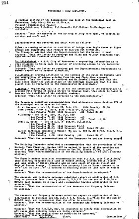 31-Jul-1935 Meeting Minutes pdf thumbnail
