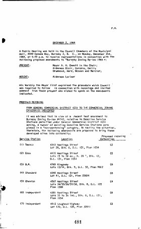 2-Dec-1968 Meeting Minutes pdf thumbnail