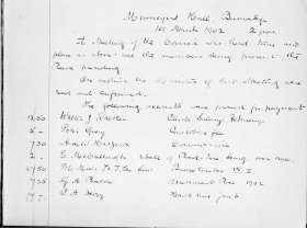 1-Mar-1902 Meeting Minutes pdf thumbnail