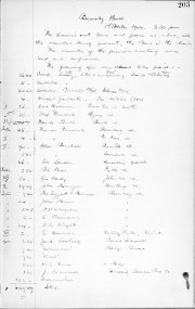 1-Oct-1904 Meeting Minutes pdf thumbnail