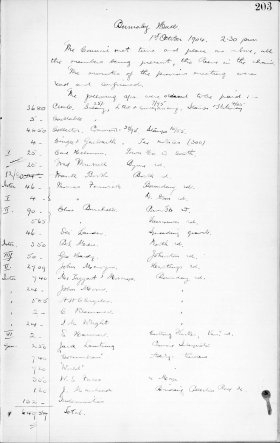 1-Oct-1904 Meeting Minutes pdf thumbnail