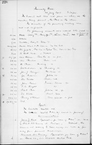 28-Jan-1905 Meeting Minutes pdf thumbnail