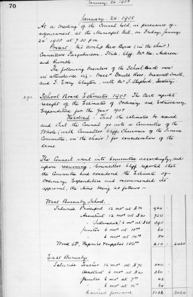24-Jan-1908 Meeting Minutes pdf thumbnail
