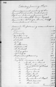 8-Jan-1910 Meeting Minutes pdf thumbnail