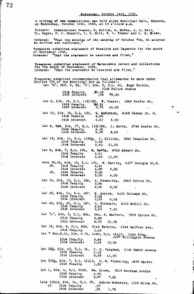 14-Oct-1936 Meeting Minutes pdf thumbnail