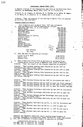 24-Mar-1937 Meeting Minutes pdf thumbnail