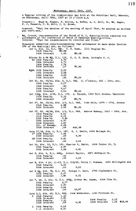 28-Apr-1937 Meeting Minutes pdf thumbnail