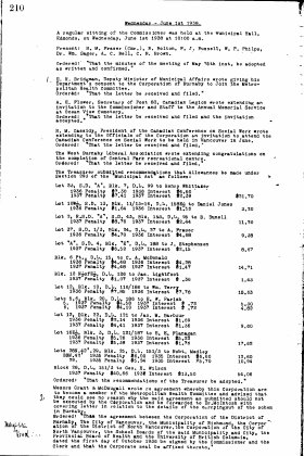 1-Jun-1938 Meeting Minutes pdf thumbnail