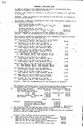 14-Jun-1938 Meeting Minutes pdf thumbnail
