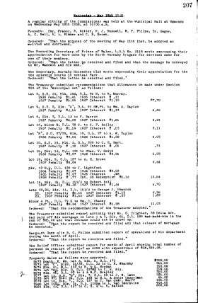 18-May-1938 Meeting Minutes pdf thumbnail