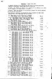 14-Aug-1940 Meeting Minutes pdf thumbnail