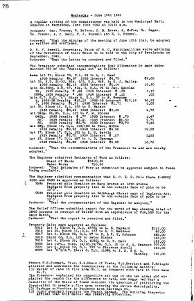 19-Jun-1940 Meeting Minutes pdf thumbnail