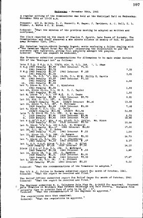 26-Nov-1941 Meeting Minutes pdf thumbnail