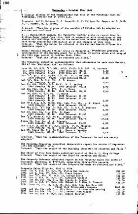8-Oct-1941 Meeting Minutes pdf thumbnail