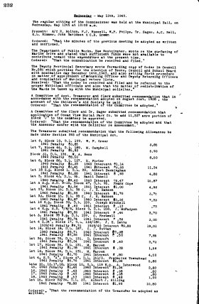 13-May-1942 Meeting Minutes pdf thumbnail
