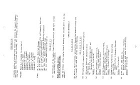 18-Apr-1988 Meeting Minutes pdf thumbnail