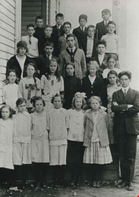 Inman School Class, 1912 (date of original), copied 1986 thumbnail
