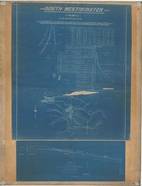 Survey and Subdivision plans in New Westminster District Group 2 - Surrey and Map of Surrey Municipality, [190-] thumbnail
