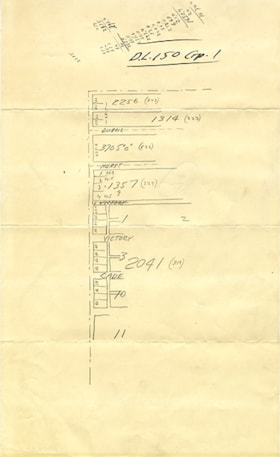Proposed subdivision of D.L. 150, Grp. 1, [1912] thumbnail