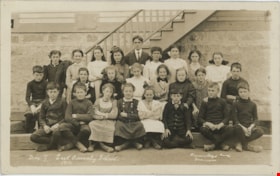 East Burnaby School class, 1910 thumbnail